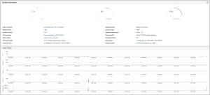 Oracle Cloud, Ampere A1 in action.